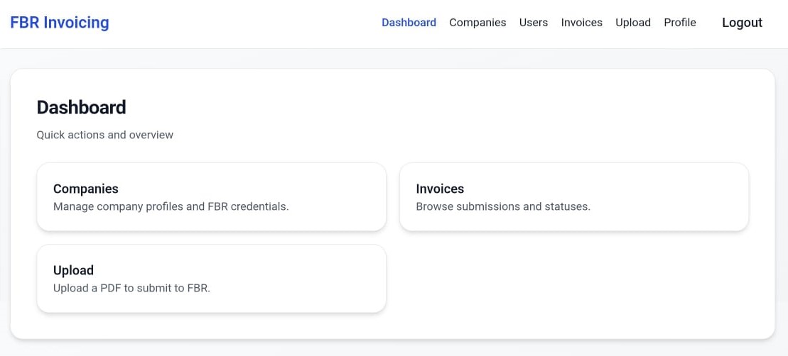 FBR Digital Invoicing Integration
